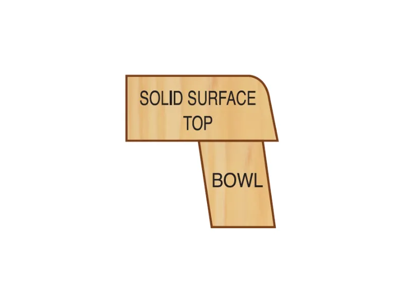 Solid Surface Bit